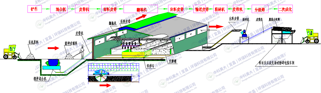 &#67;&#81;&#57;&#30005;&#23376;&#40;&#20013;&#22269;&#41;&#20114;&#21160;&#30334;&#31185;