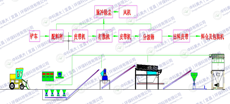 &#67;&#81;&#57;&#30005;&#23376;&#40;&#20013;&#22269;&#41;&#20114;&#21160;&#30334;&#31185;