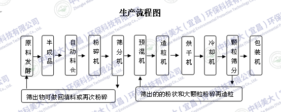&#67;&#81;&#57;&#30005;&#23376;&#40;&#20013;&#22269;&#41;&#20114;&#21160;&#30334;&#31185;